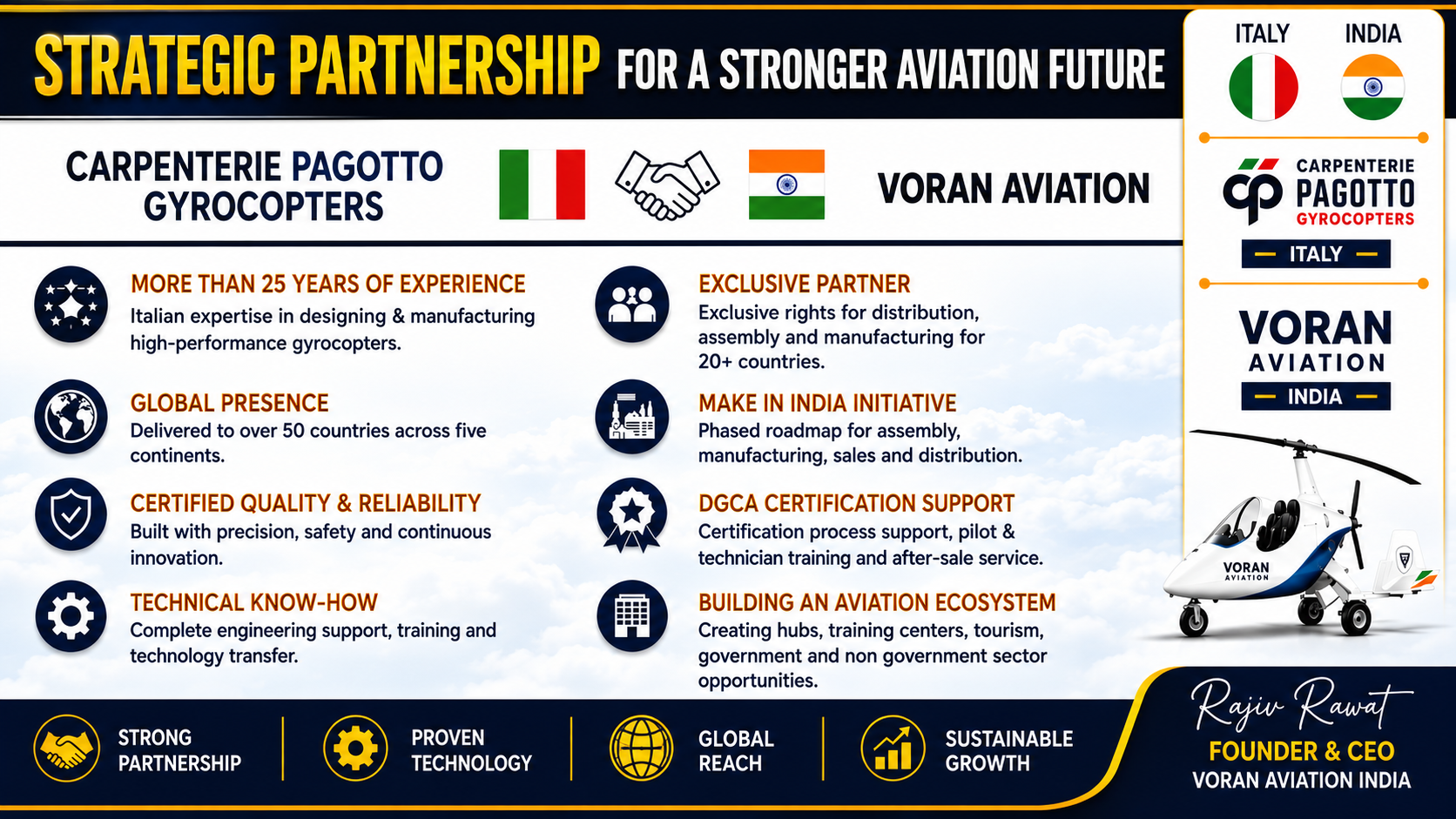 Strategic Partnership 1